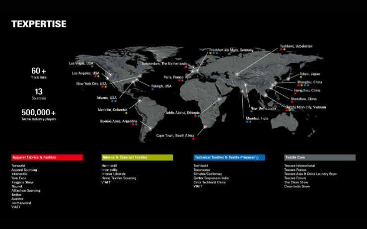 World map highlighting global textile industry locations categorized by sectors such as apparel, interiors, and textile care